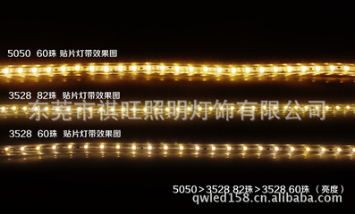 5050RGB不防水LED燈條 產(chǎn)品特點、應(yīng)用與選購指南