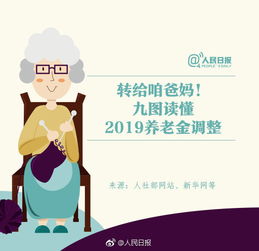 1.18億退休人員受益 九圖解讀2019年養(yǎng)老金調(diào)整與養(yǎng)老服務新動向